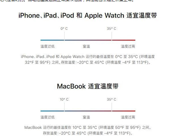 潜江苹果13维修分享iPhone 13耗电越来越快怎么办 